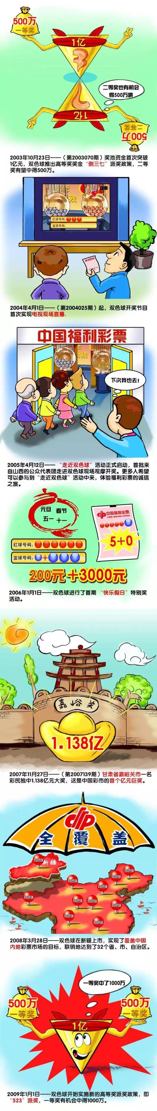 曼晚写道：在下赛季开始时，曼联队内的5名中卫里，有4位将年满30岁。